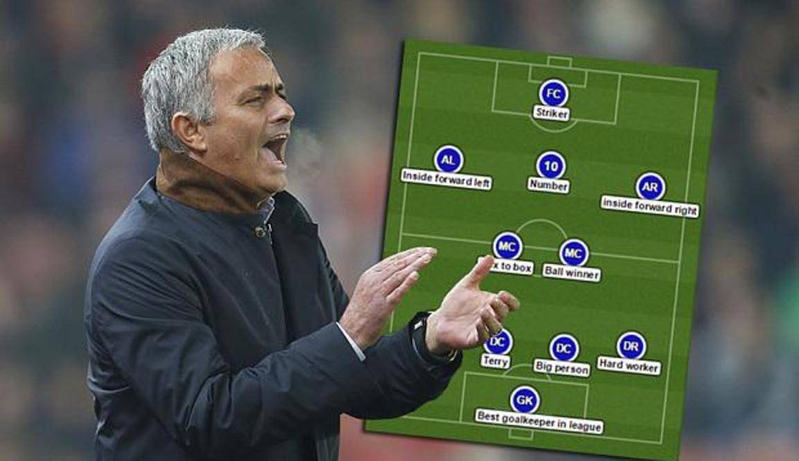 关于重磅！Ming在澳大利亚队比赛中战术调整国际比赛日瓦伦西亚备战英超，罗马今夜扳平良机的信息ac米兰体育官网